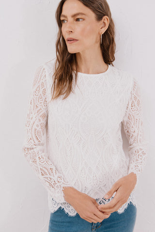 Blusa Manga Larga con Tejido Encaje